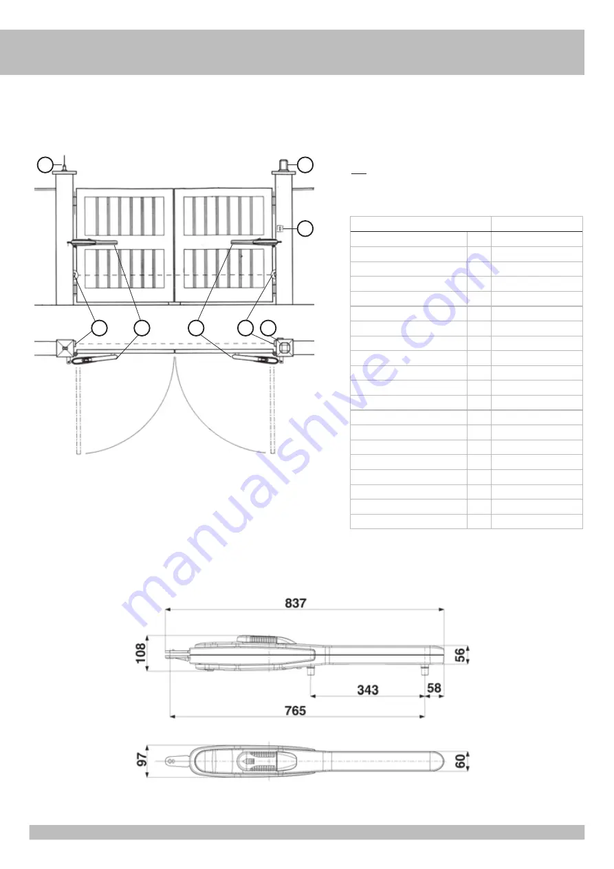 RIB AD00732 Important Safety Instructions For The Installation Download Page 16