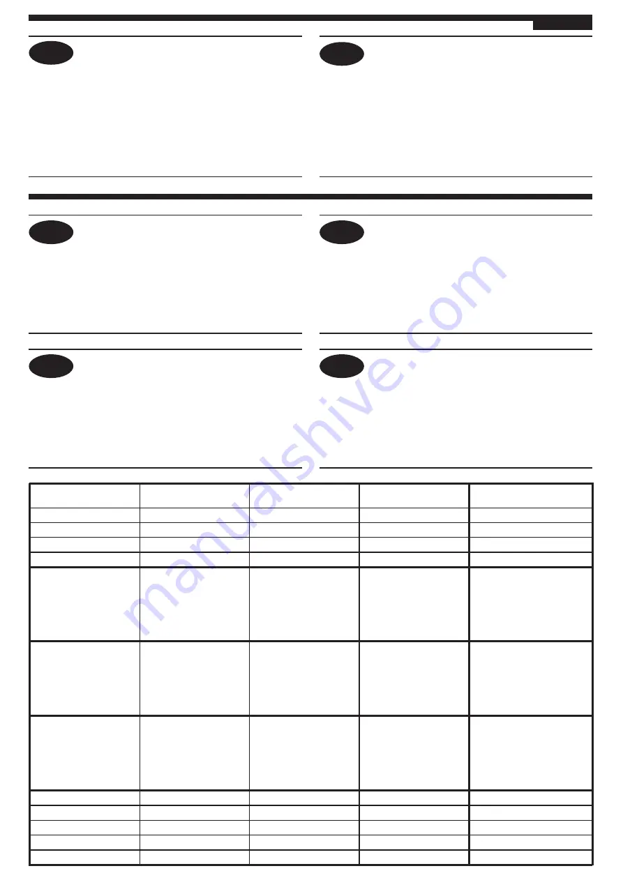 RIB K5 Operating And Installation Instructions Download Page 3