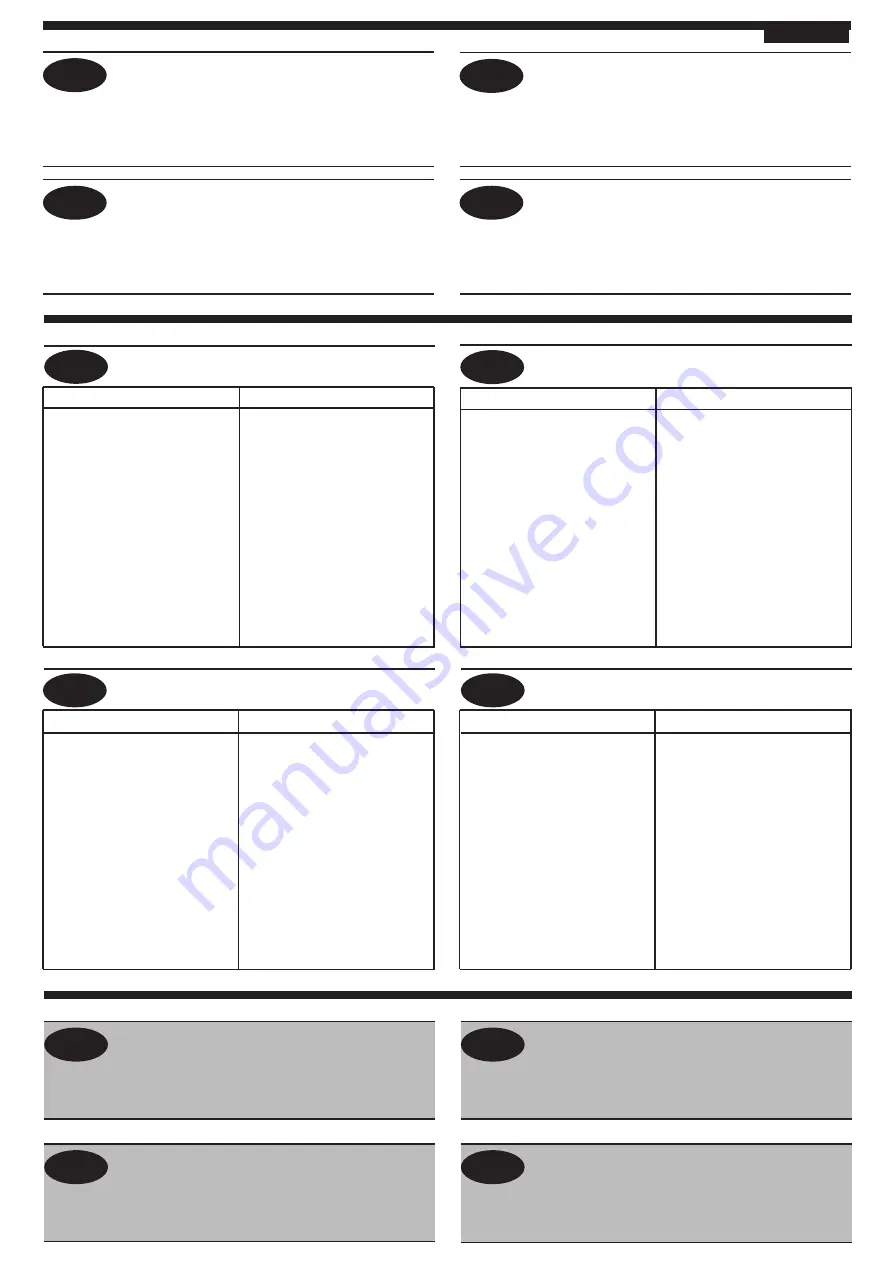 RIB K5 Operating And Installation Instructions Download Page 7