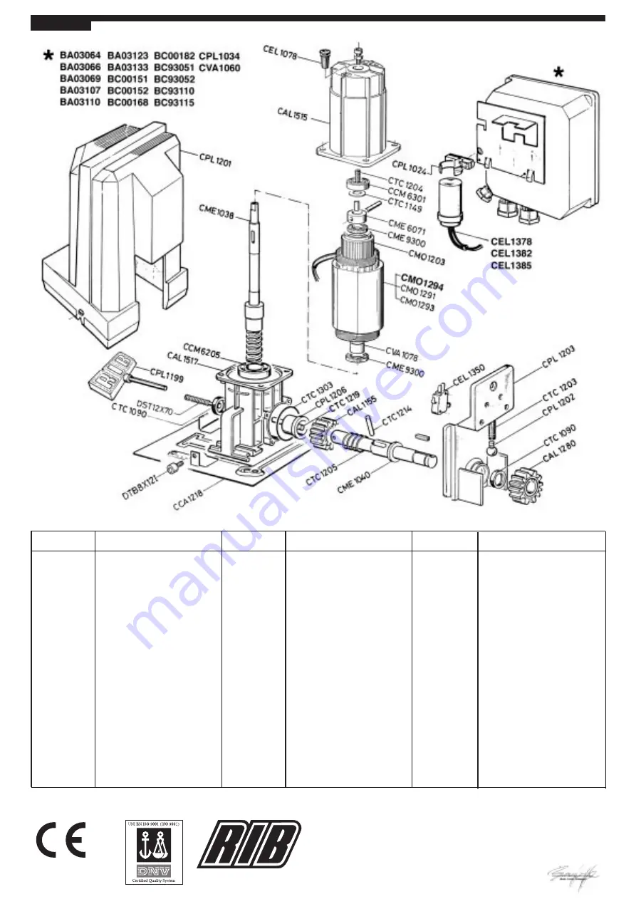 RIB K5 Operating And Installation Instructions Download Page 8