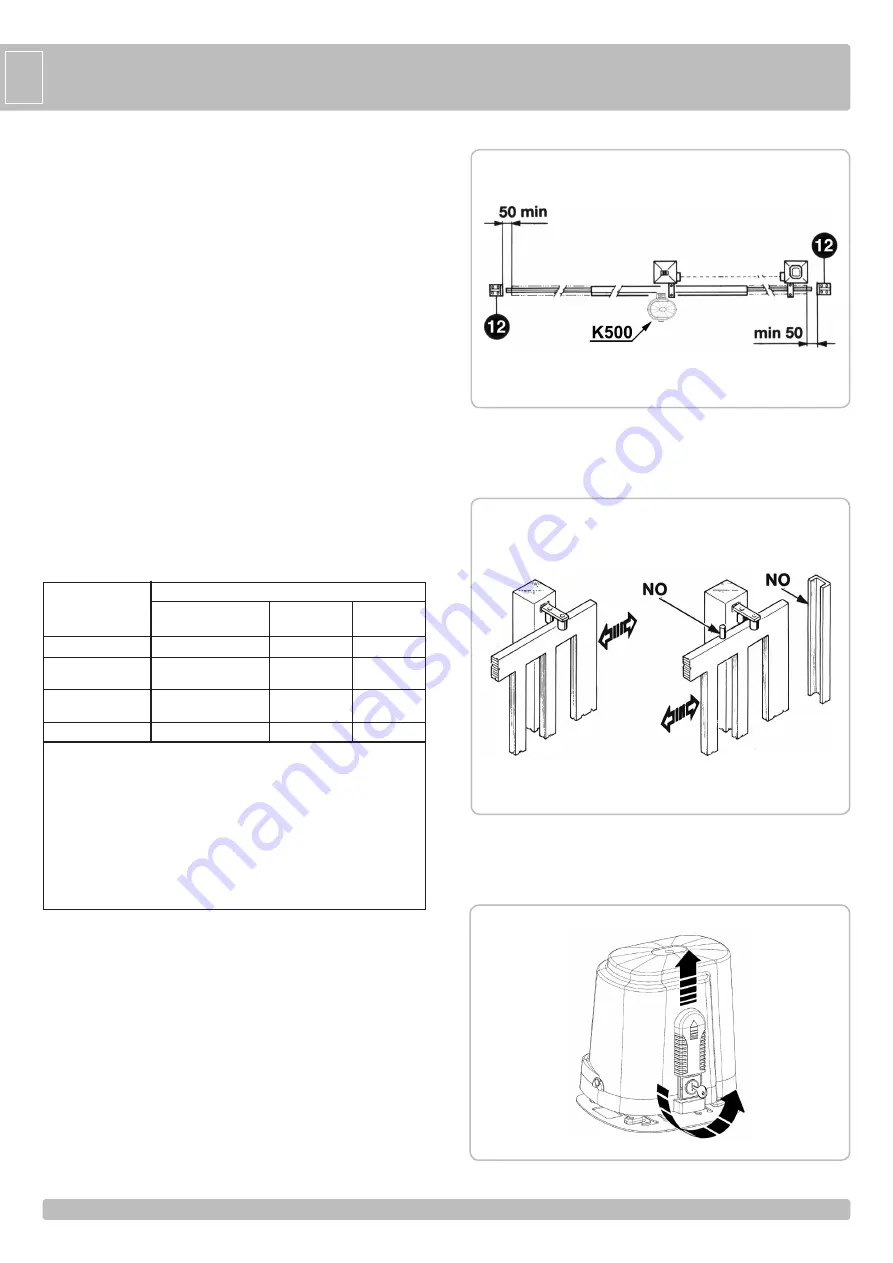 RIB K500 Manual Download Page 6