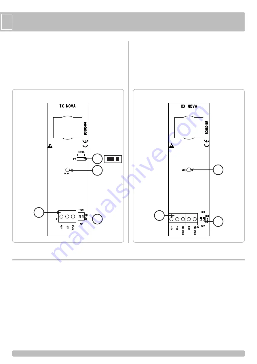 RIB NOVA ACG8046 Скачать руководство пользователя страница 2