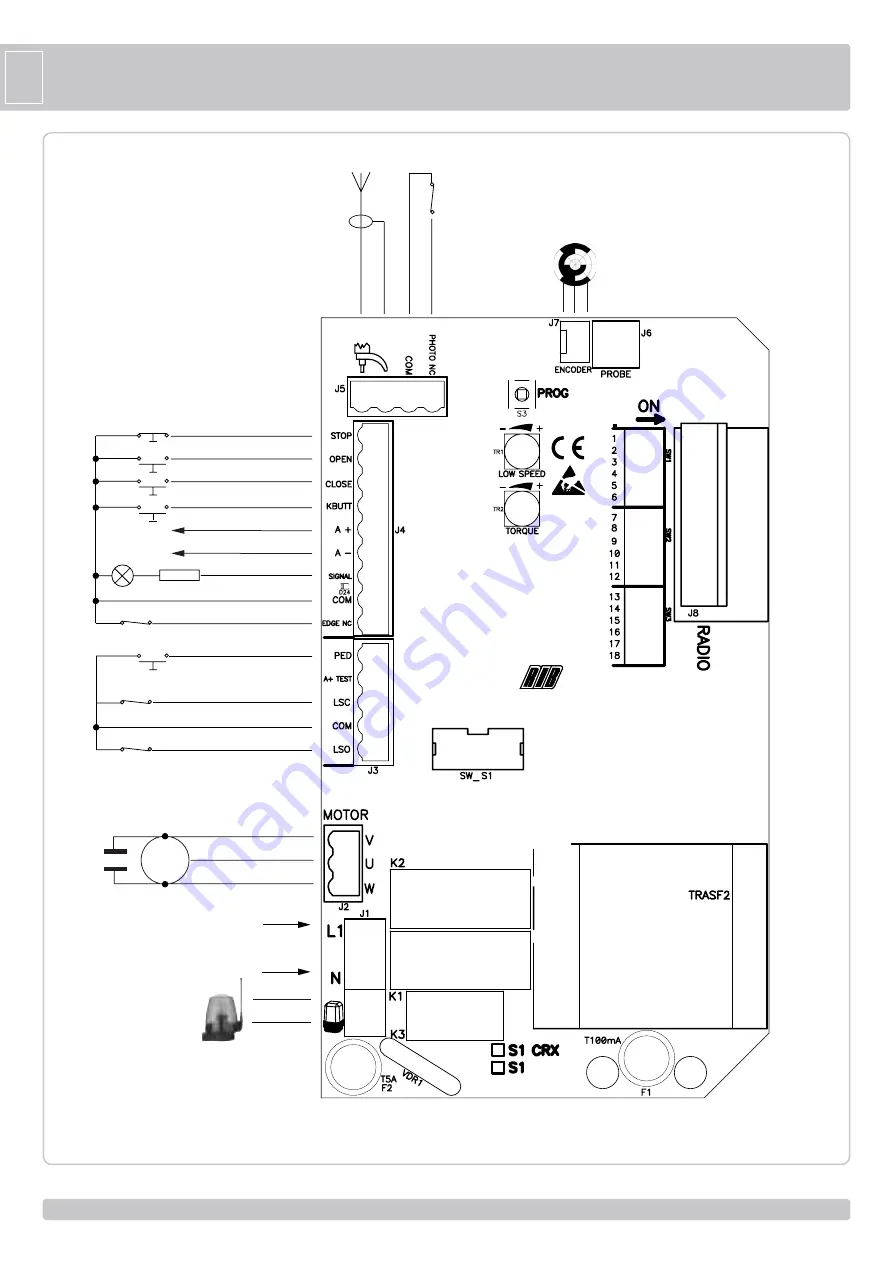 RIB S1 Manual Download Page 8