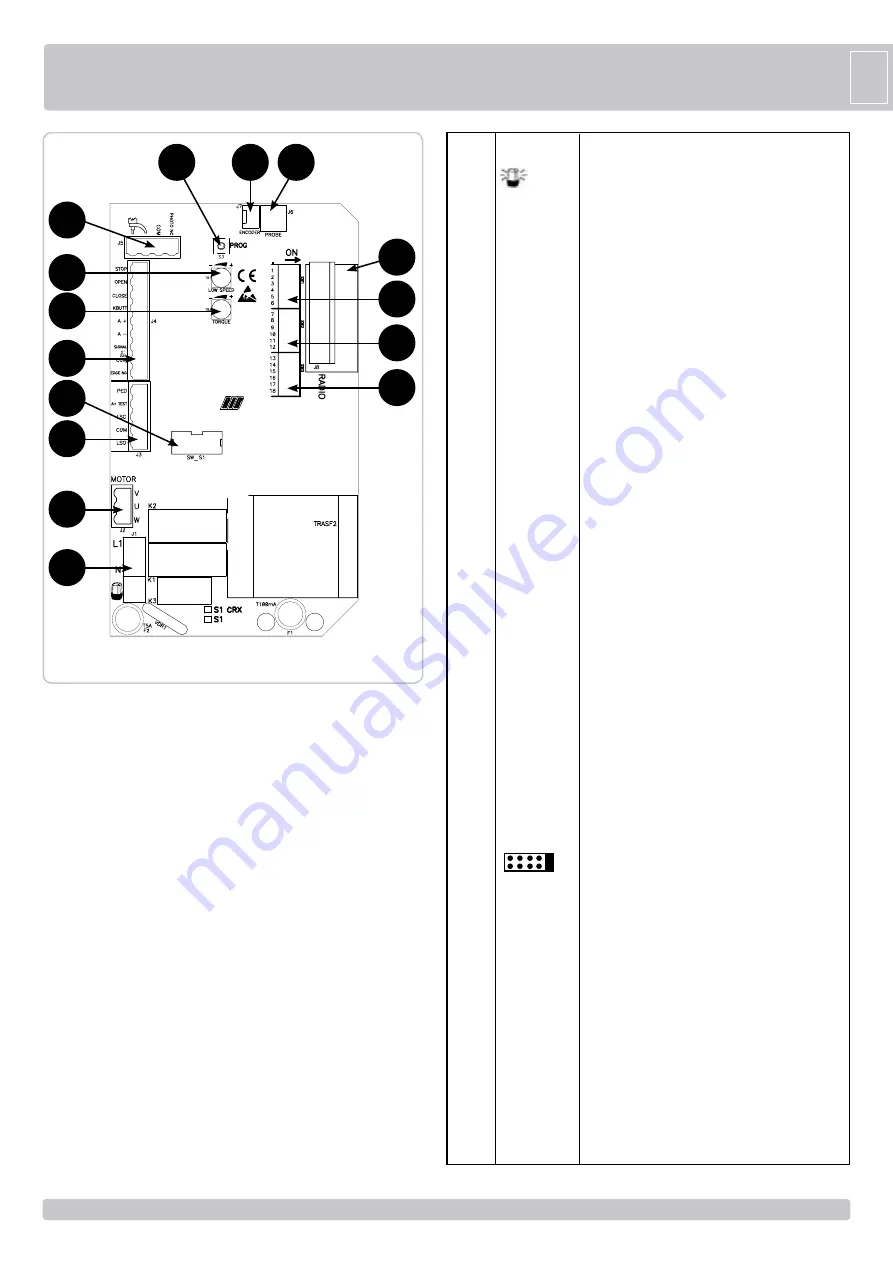 RIB S1 Manual Download Page 9