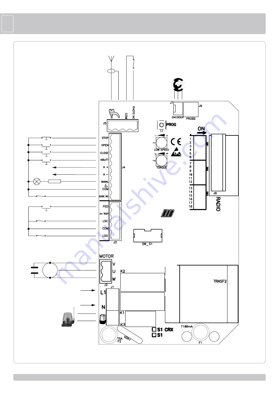 RIB S1 Manual Download Page 18