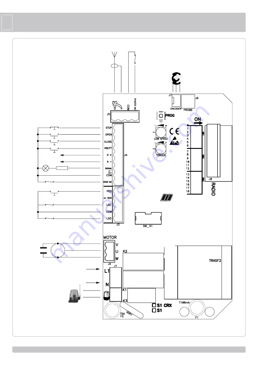 RIB S1 Manual Download Page 28