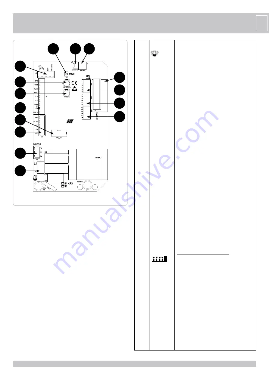 RIB S1 Manual Download Page 29