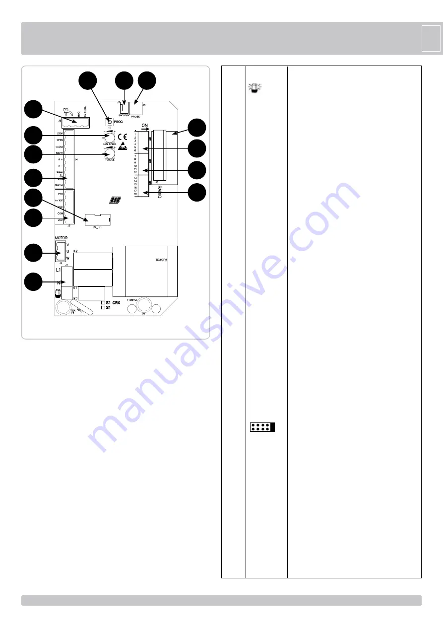 RIB S1 Manual Download Page 49