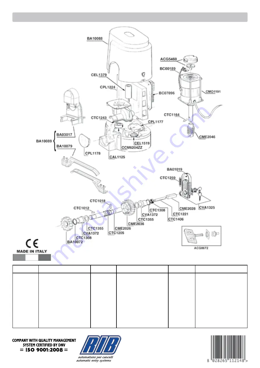 RIB S1 Manual Download Page 56