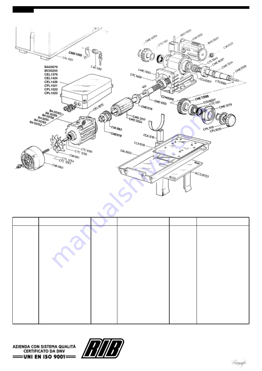 RIB Super 1 Operating And Installation Instructions Download Page 8