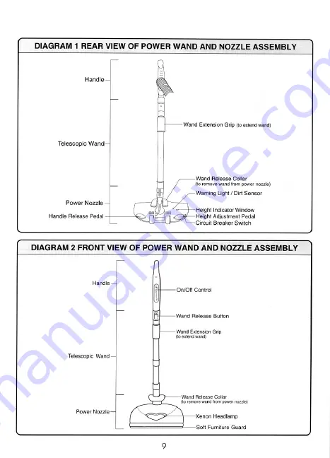 Riccar 1800 Owner'S Manual Download Page 8