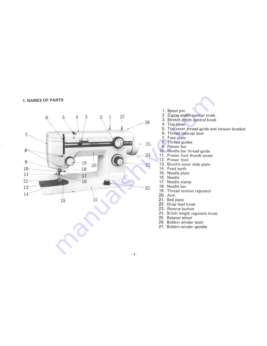 Riccar 608 Скачать руководство пользователя страница 4