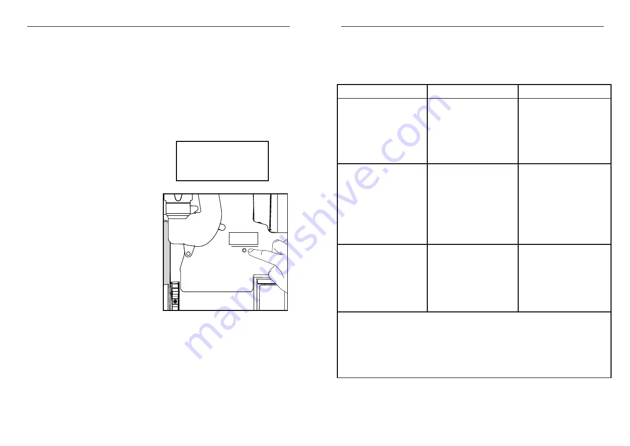 Riccar Brilliance BRLD Owner'S Manual Download Page 14