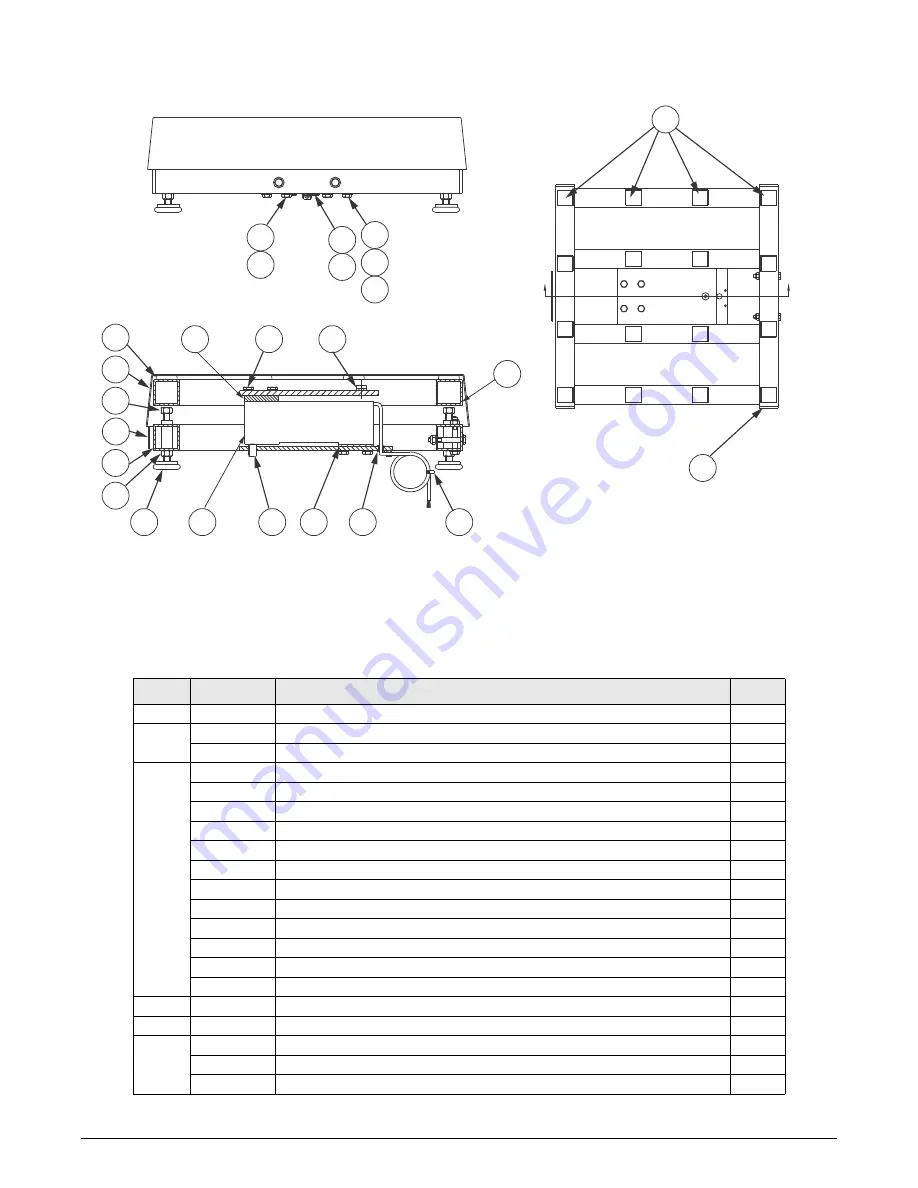 Rice Lake BenchMark Series Installation And Service Manual Download Page 22