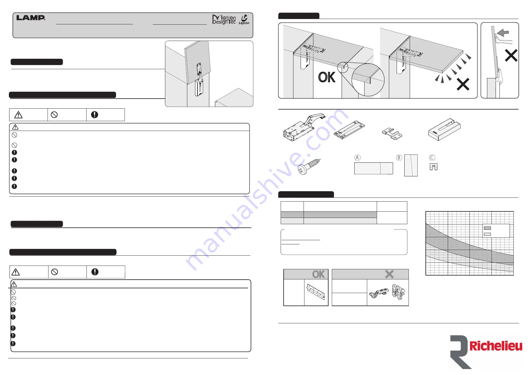 Richelieu LAMP LADH Installation Instruction Download Page 1