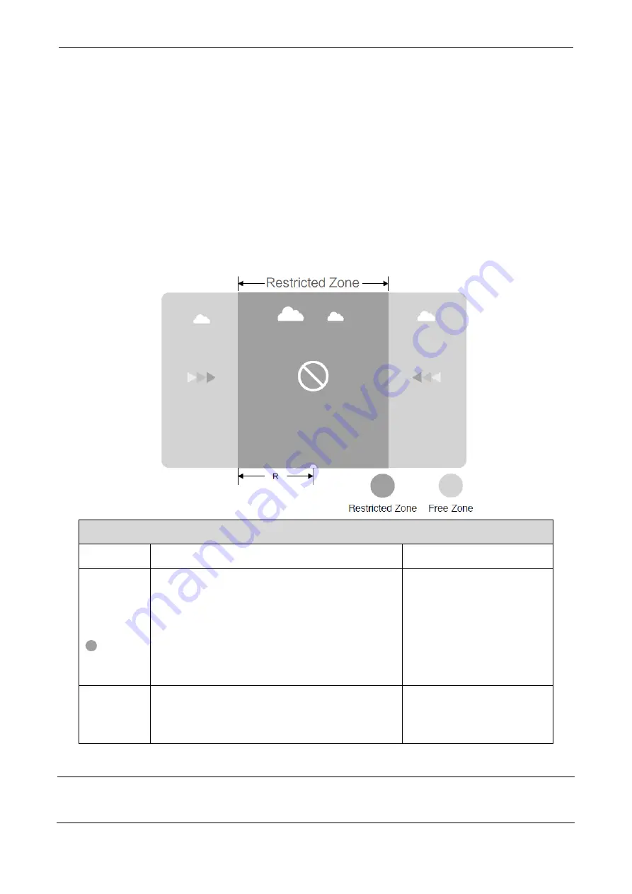 Richen Power 3WWYZ-10A User Manual Download Page 46