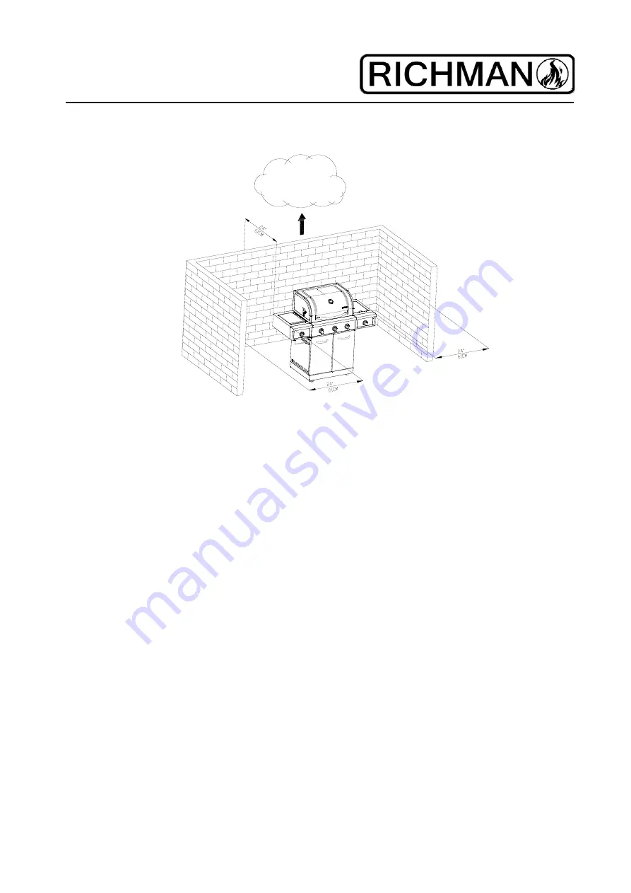 Richman RM310 Operating Instructions Manual Download Page 20