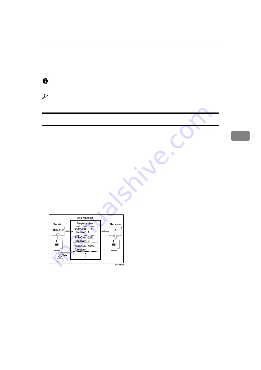 Ricoh 3500SP Facsimile Reference Manual Download Page 237