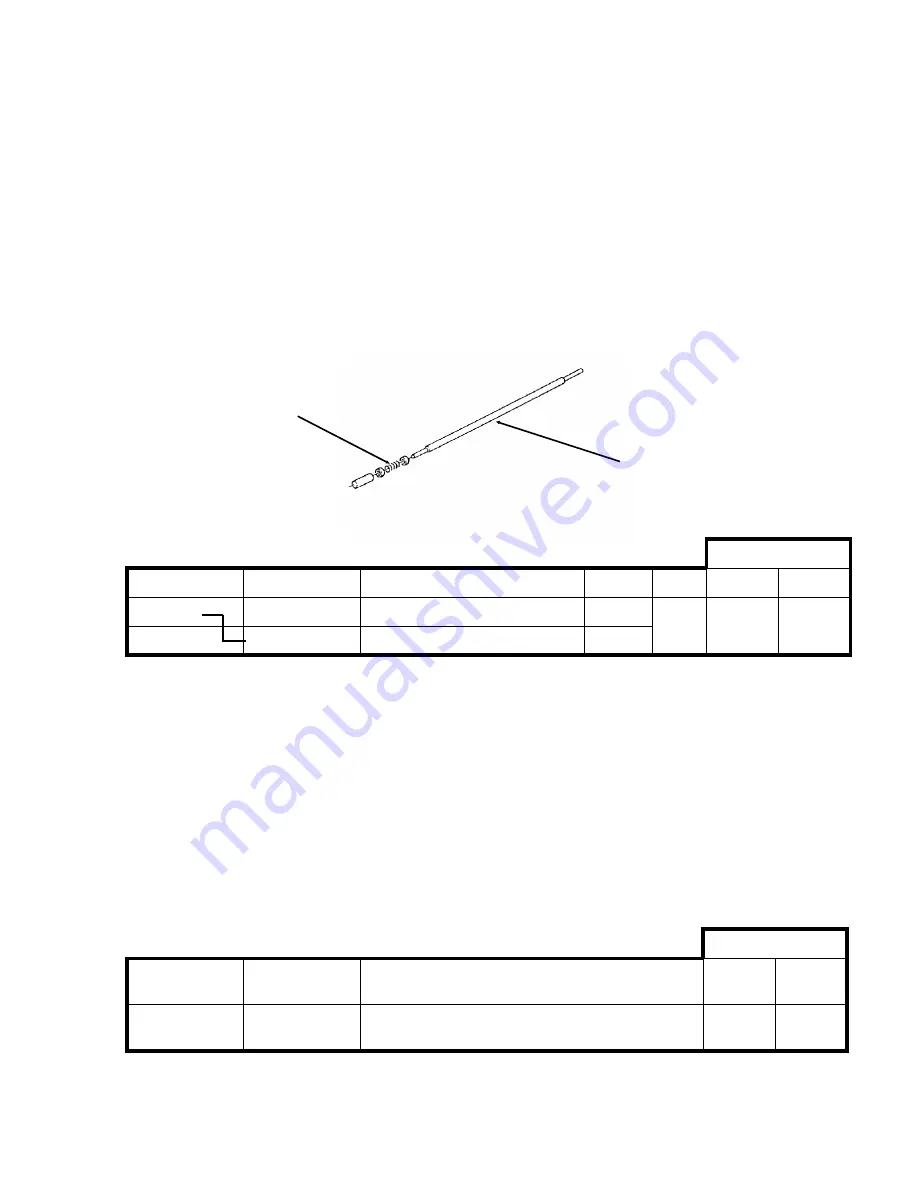 Ricoh A095 Service Manual Download Page 584