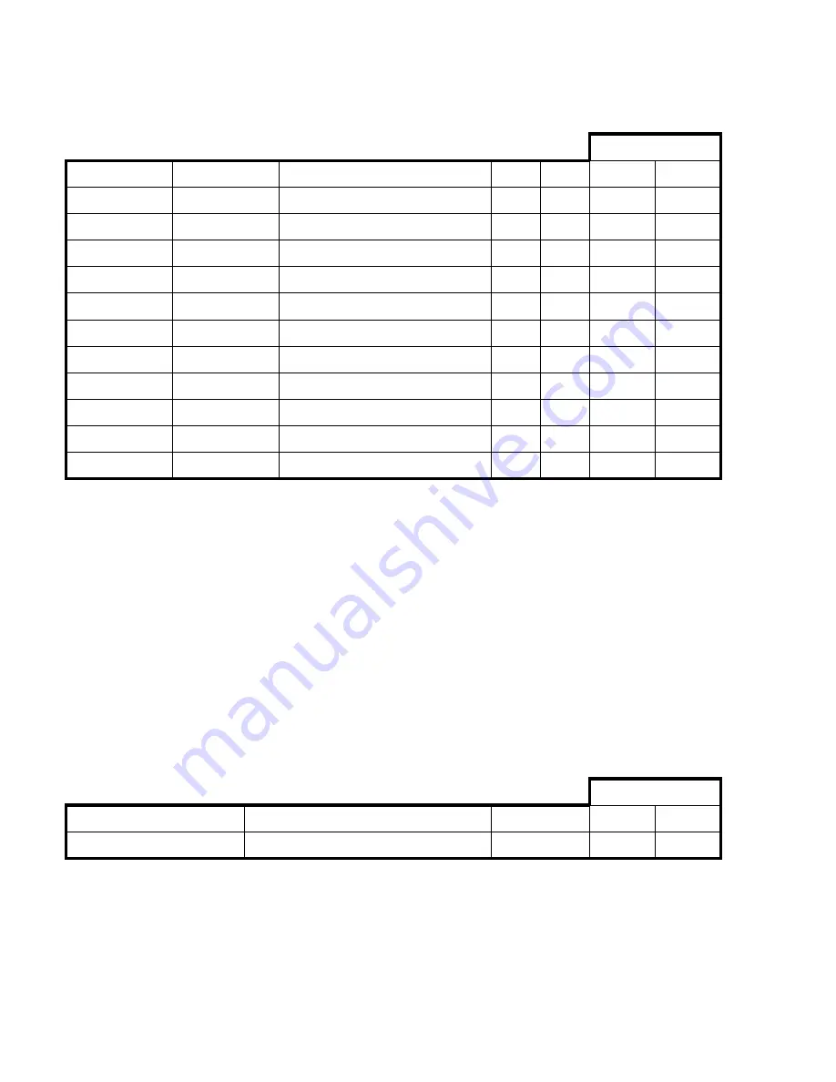 Ricoh A095 Service Manual Download Page 642