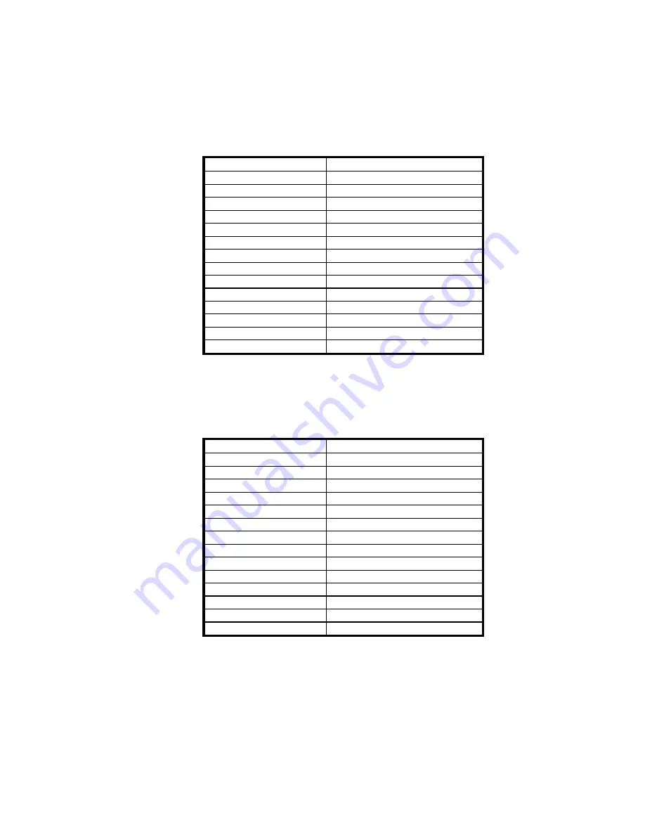 Ricoh A230 Service Manual Download Page 1021