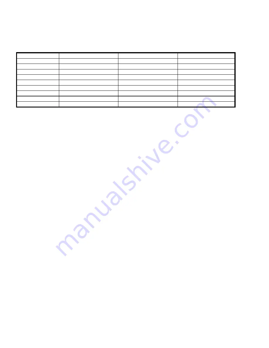 Ricoh A230 Service Manual Download Page 1033