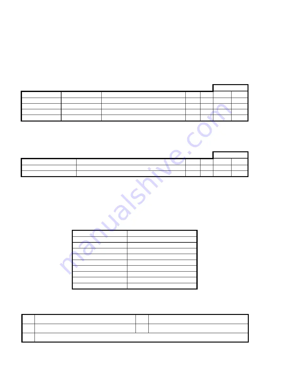 Ricoh A230 Service Manual Download Page 1065