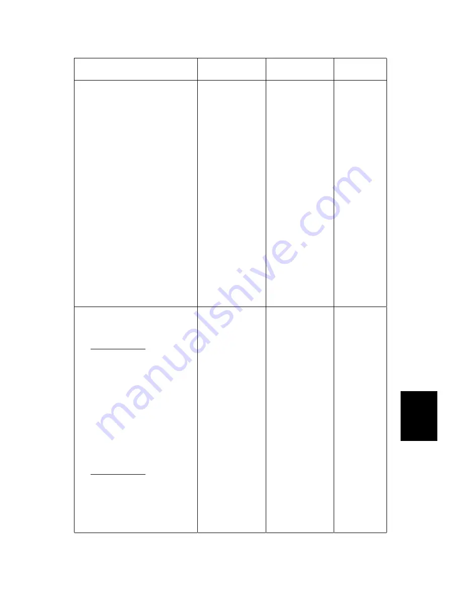 Ricoh A230 Service Manual Download Page 1072