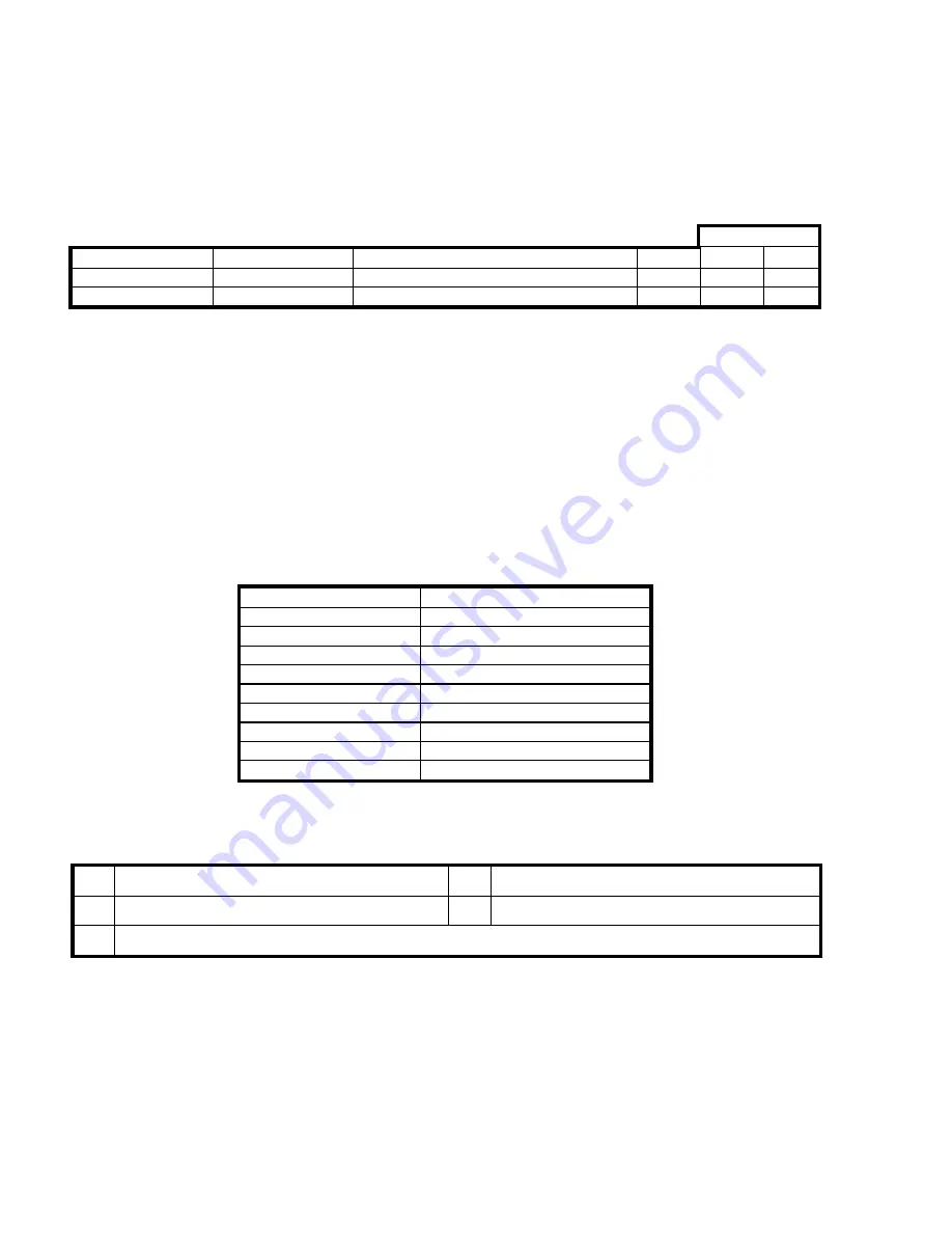 Ricoh A230 Service Manual Download Page 1078