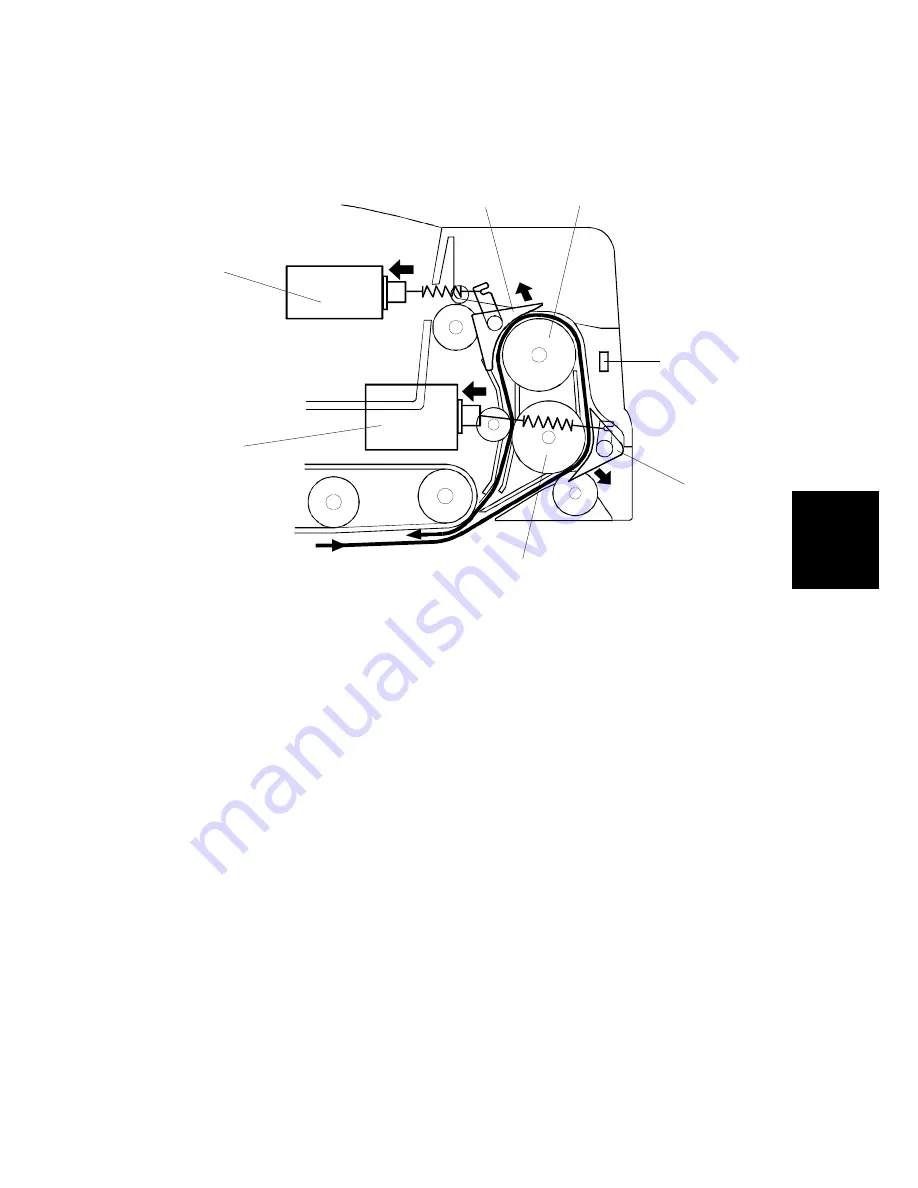 Ricoh A230 Service Manual Download Page 459