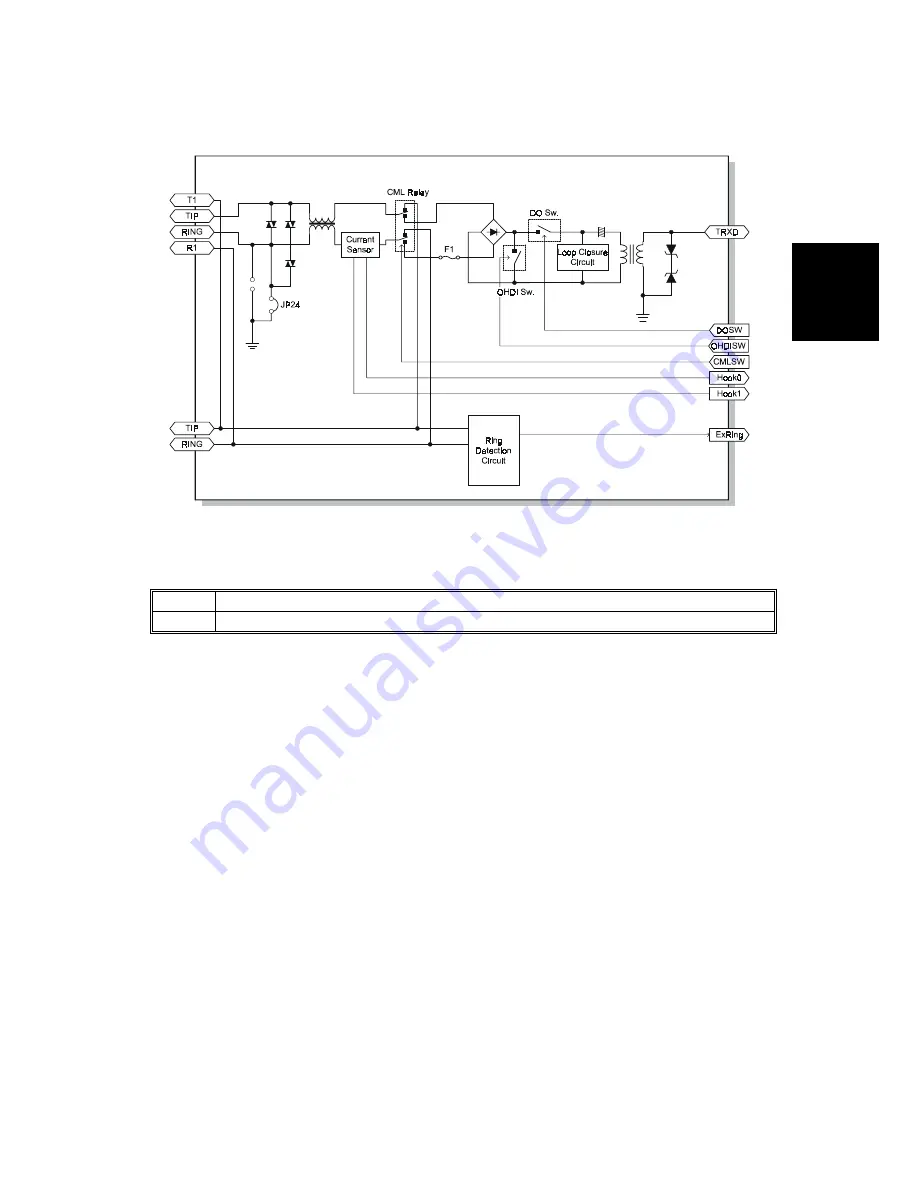 Ricoh A230 Service Manual Download Page 707