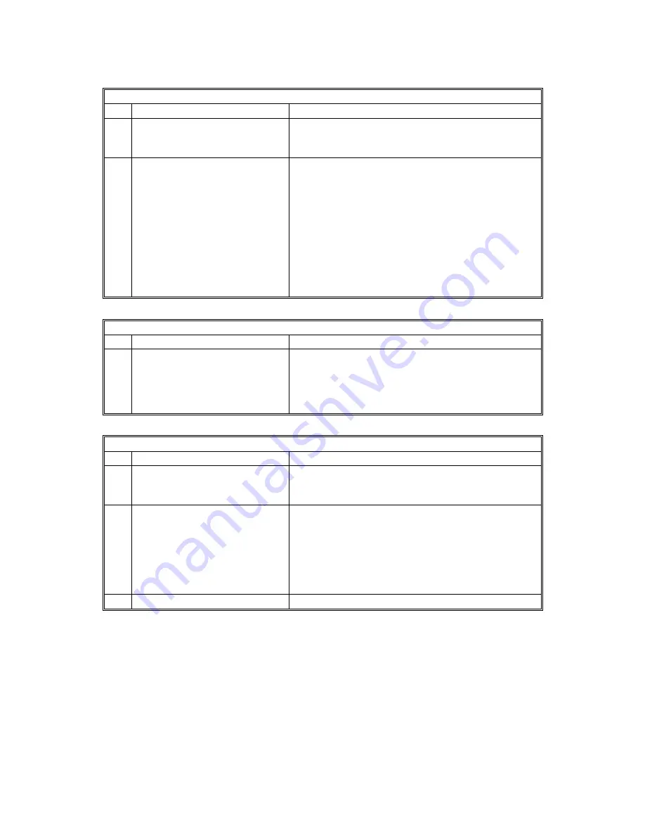 Ricoh A230 Service Manual Download Page 745