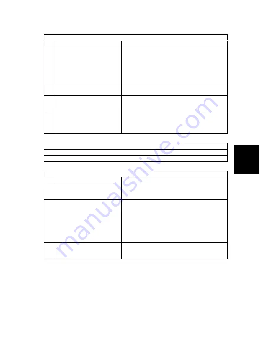 Ricoh A230 Service Manual Download Page 748