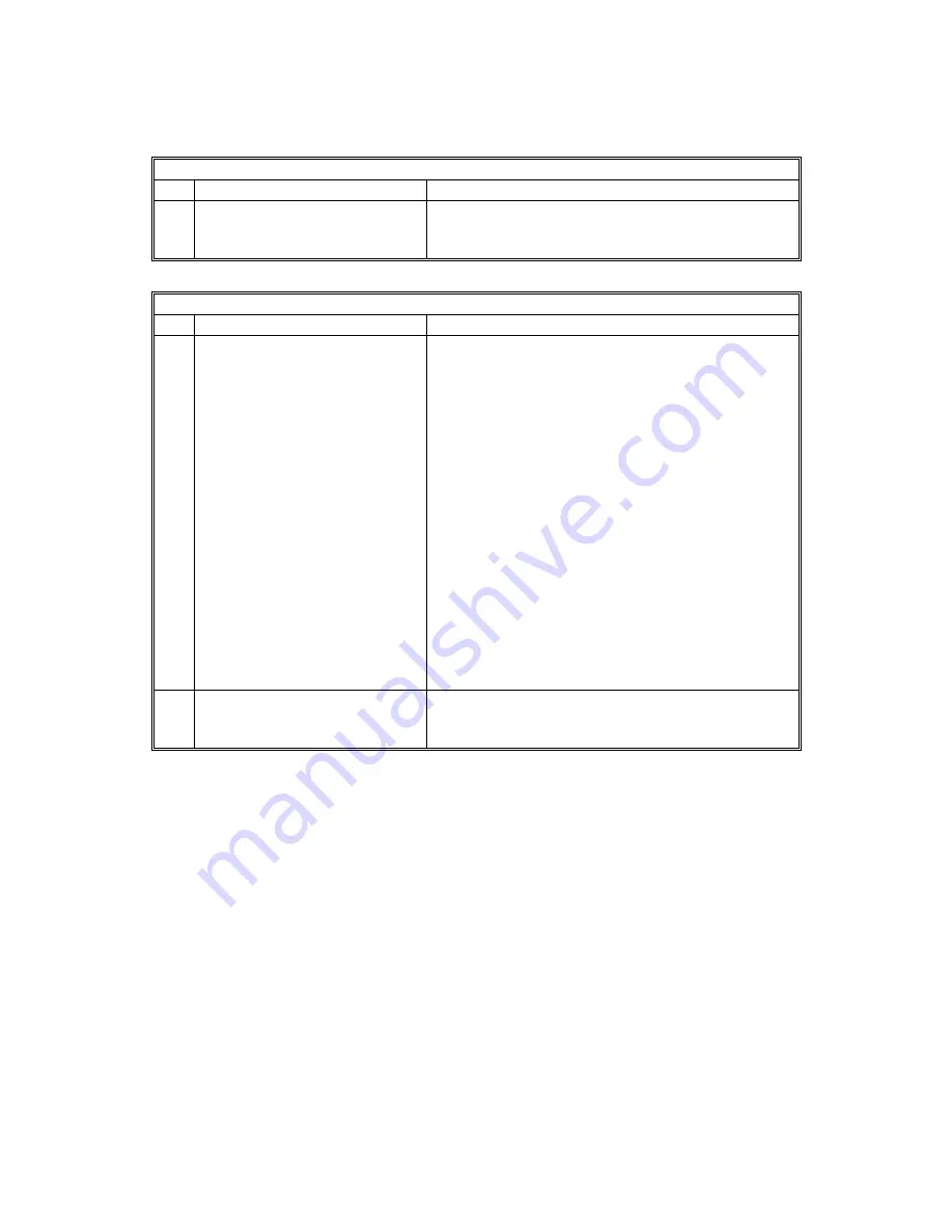 Ricoh A230 Service Manual Download Page 755