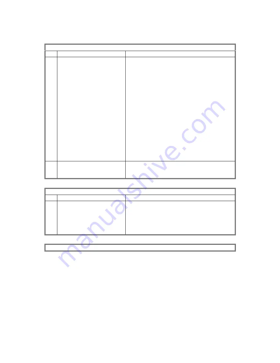 Ricoh A230 Service Manual Download Page 759