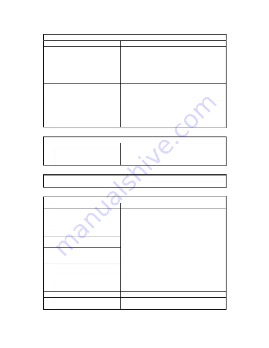 Ricoh A230 Service Manual Download Page 771