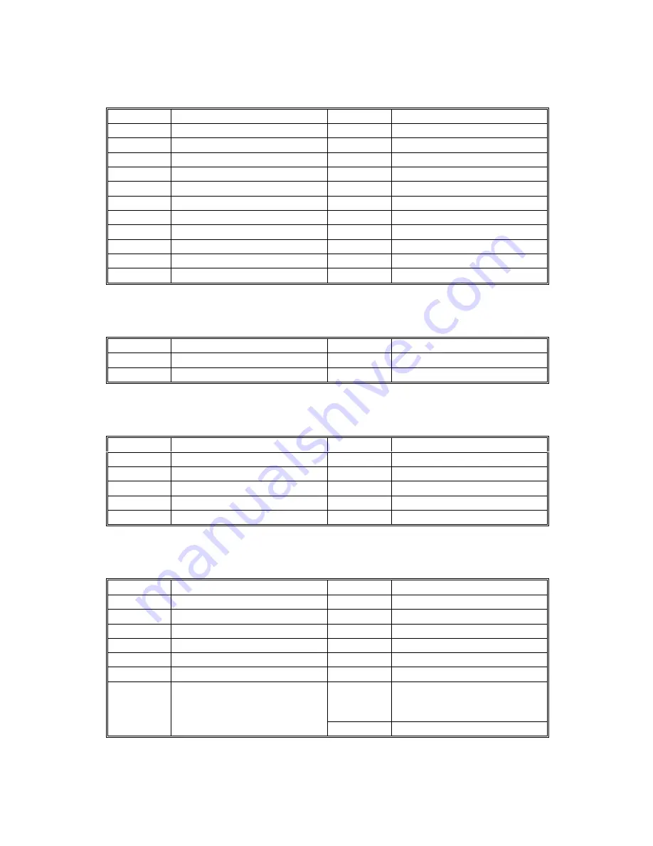 Ricoh A230 Service Manual Download Page 888