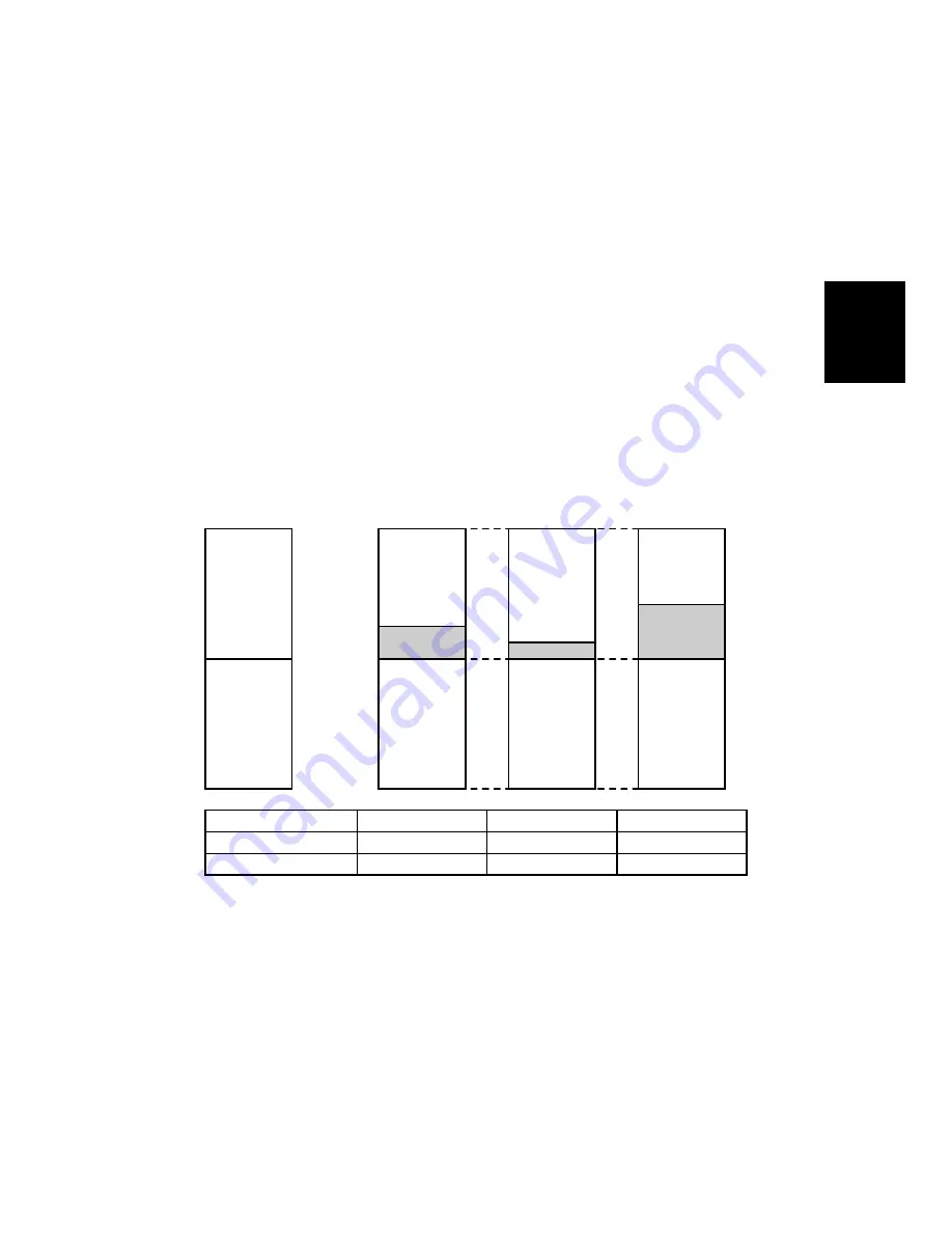 Ricoh A230 Service Manual Download Page 936