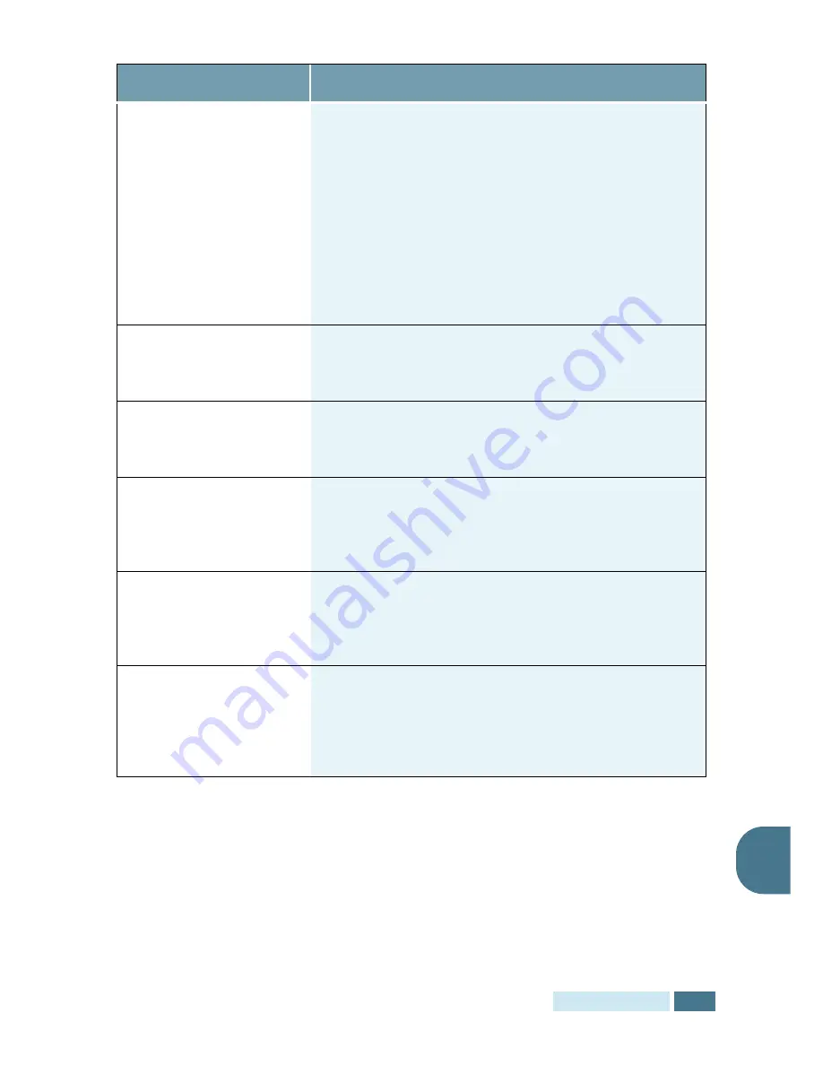 Ricoh AC204 Operating Instructions Manual Download Page 116