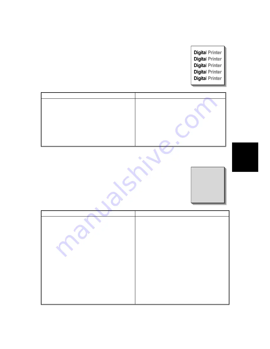 Ricoh AC205 Service Manual Download Page 109