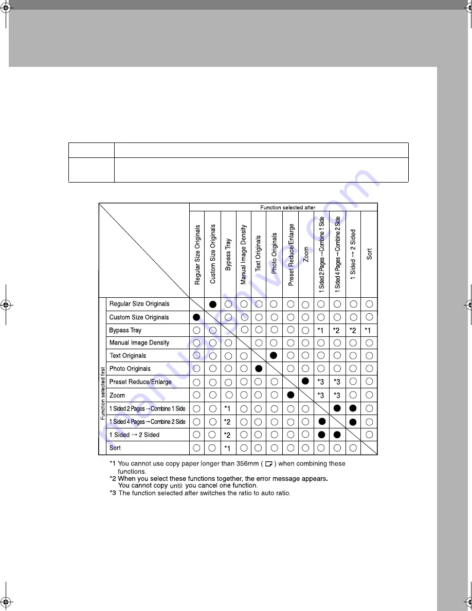 Ricoh Aficio 1515 Operating Instructions Manual Download Page 59