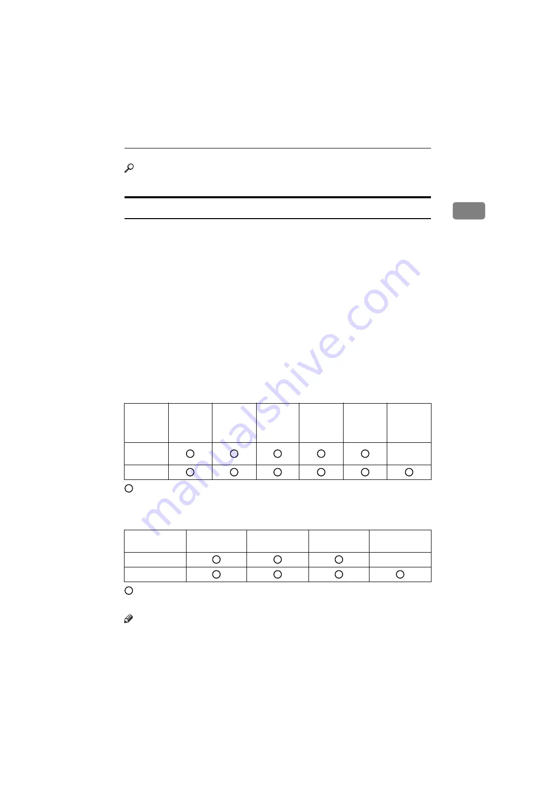 Ricoh Aficio C3000 Operating Instructions Manual Download Page 49