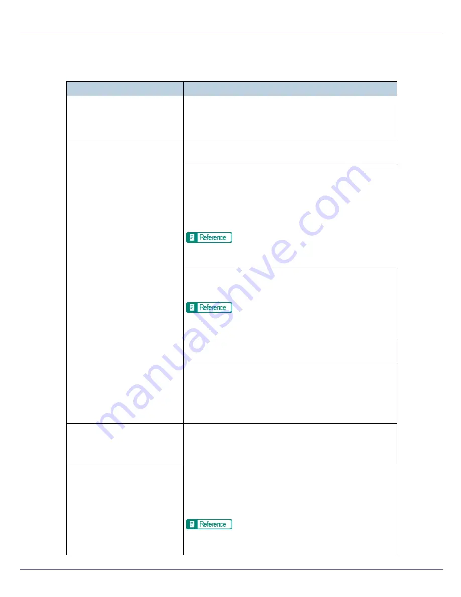 Ricoh Aficio CLP22 Maintenance Manual Download Page 93