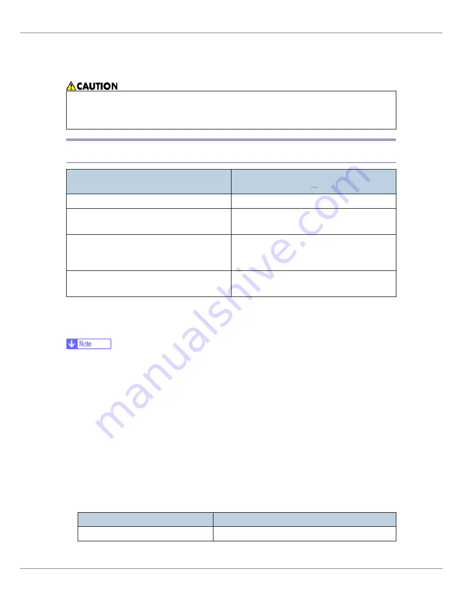 Ricoh Aficio CLP22 Maintenance Manual Download Page 108