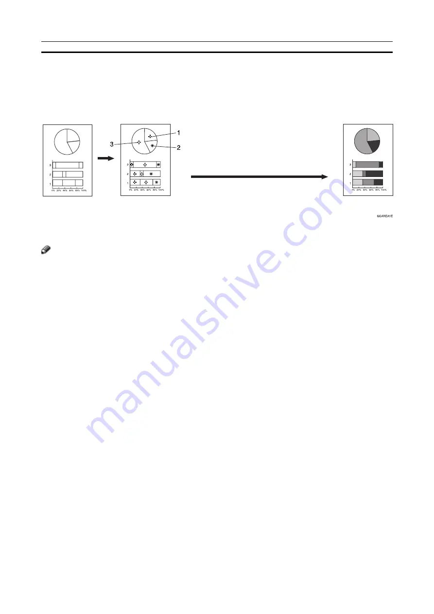 Ricoh Aficio Color 4006 Operating Instructions Manual Download Page 117