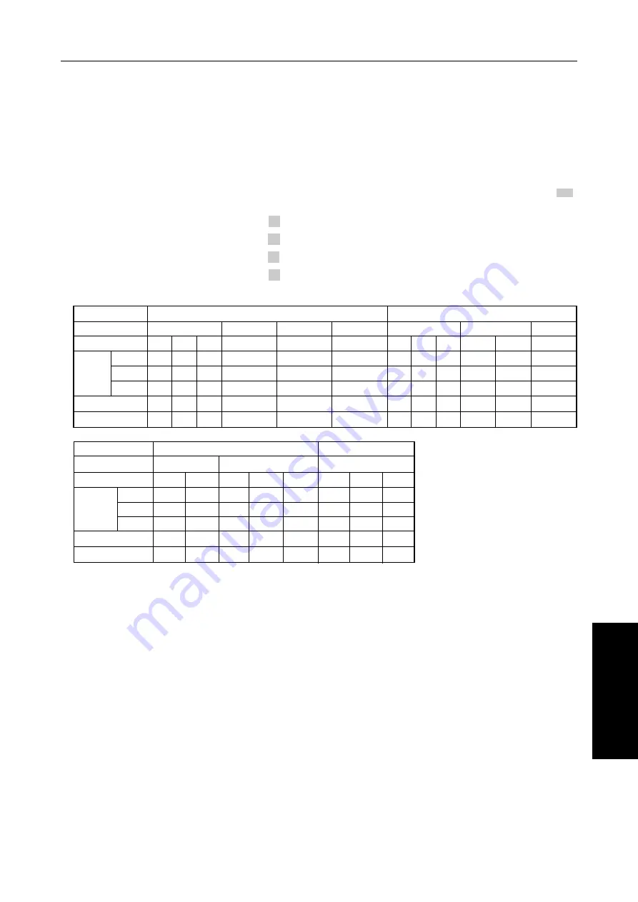 Ricoh Aficio Color 4006 Operating Instructions Manual Download Page 206