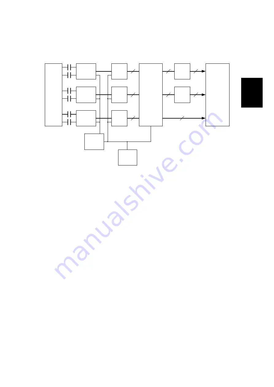 Ricoh Aficio Color 4006 Service Manual Download Page 82