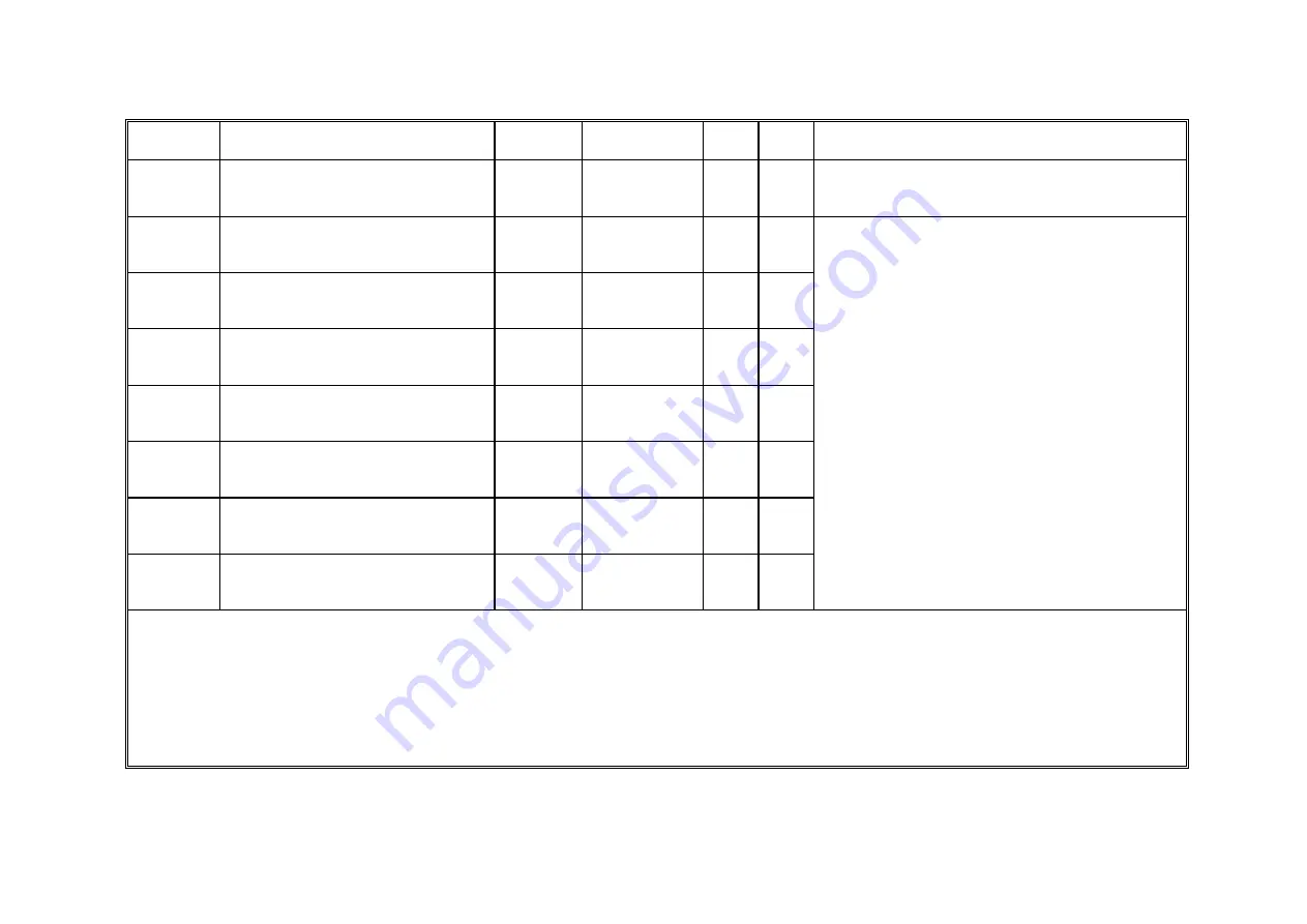 Ricoh Aficio Color 4006 Service Manual Download Page 373