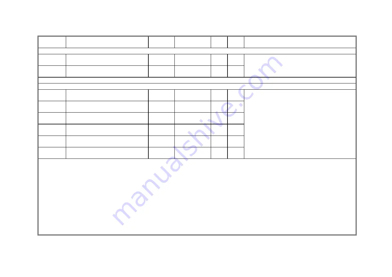 Ricoh Aficio Color 4006 Service Manual Download Page 379