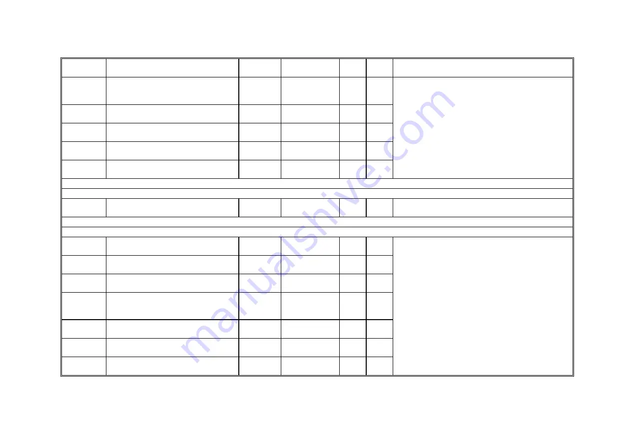 Ricoh Aficio Color 4006 Service Manual Download Page 383